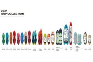 top 3 best aqua marina paddle boards